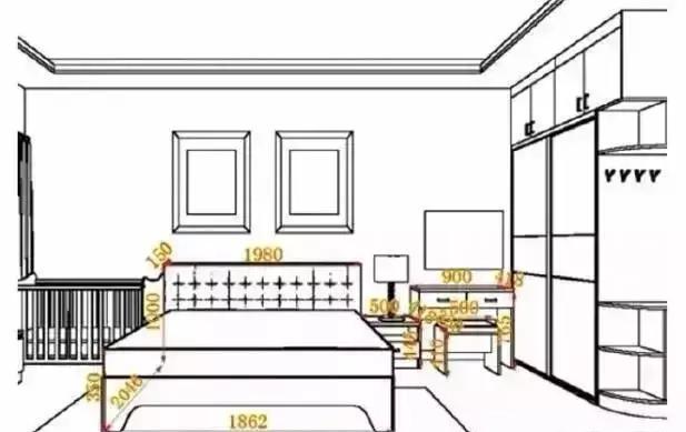 家里的卧室买1.8米的床，还是1.5米的床好些？为什么呢？