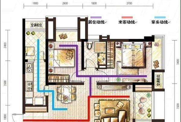 如何识别户型优劣？