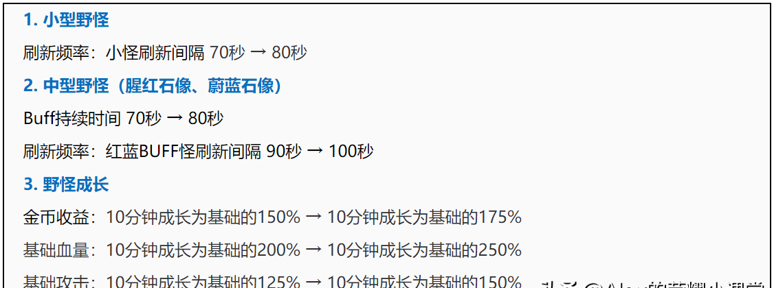 新手必知红蓝buff持续时间间隔 王者荣耀红蓝buff持续时间