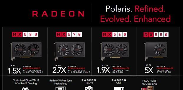 两种显卡性能对比分析 rx480和rx580哪个好