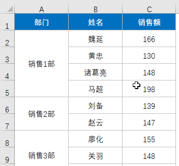 分享excel表格排序技巧 excel排序单元格大小必须相同怎么办