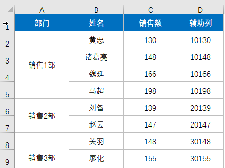 分享excel表格排序技巧 excel排序单元格大小必须相同怎么办