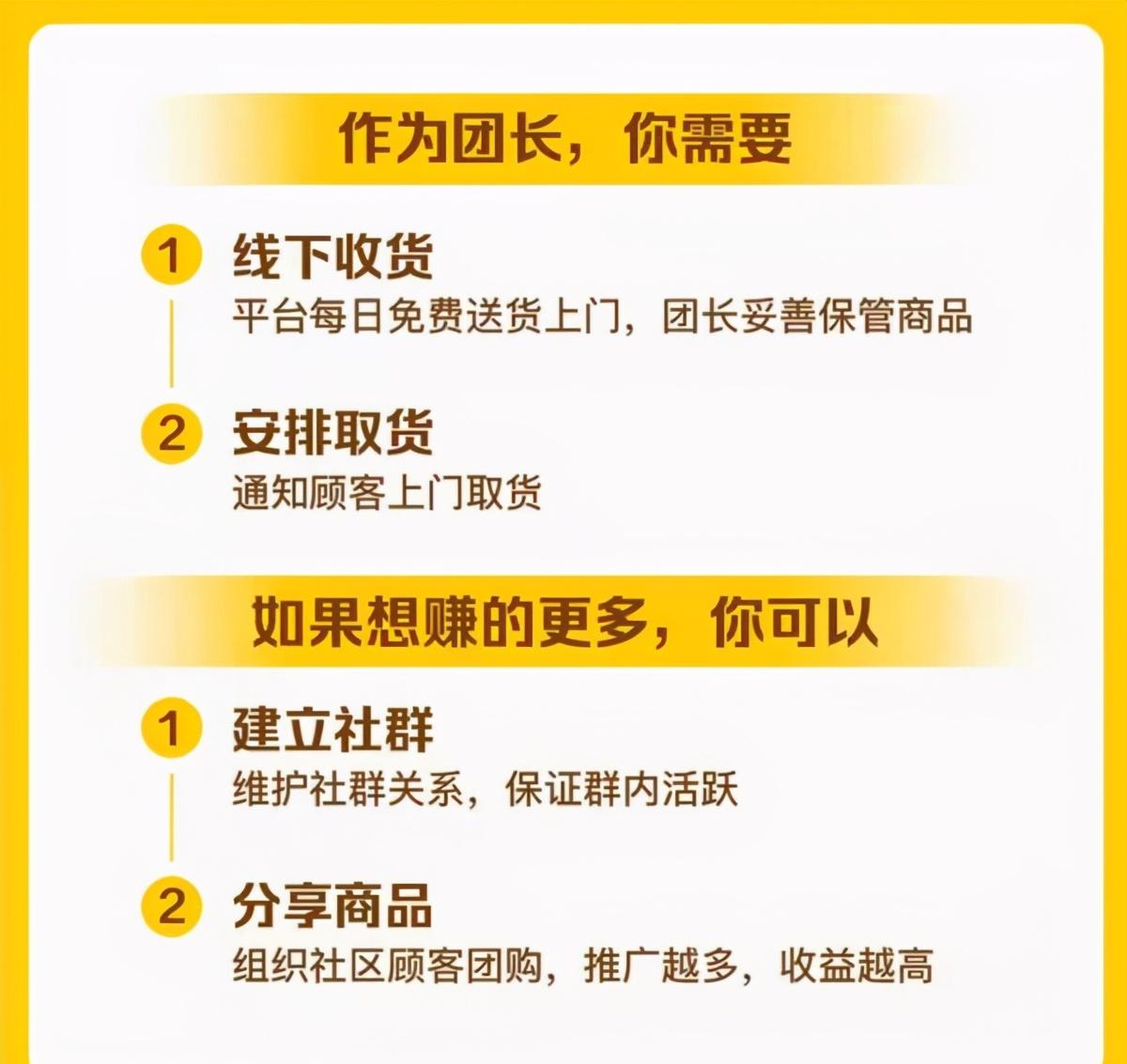 最火爆的5个团购平台优劣势分析 社区团购平台有哪些