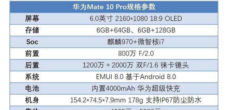 带你全面了解华为Mate 10Pro手机 华为mate10pro参数配置