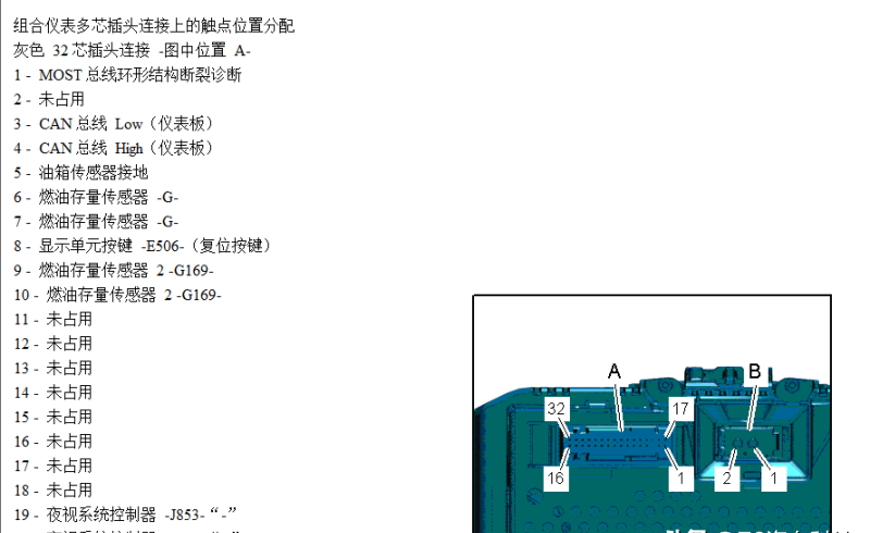 故障排查和解决方法 奥迪a6仪表盘不亮了怎么回事