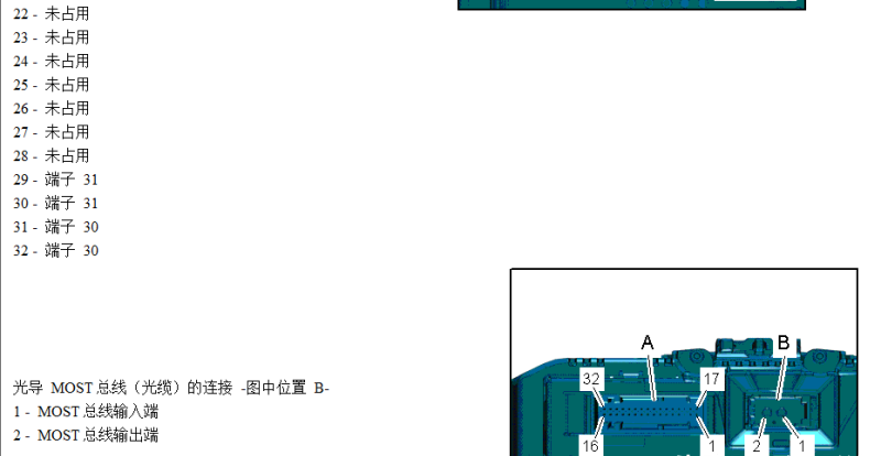 故障排查和解决方法 奥迪a6仪表盘不亮了怎么回事