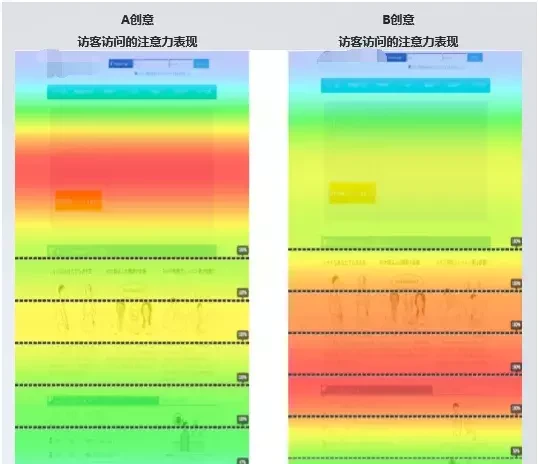 sem岗位的主要内容分析 百度sem投放是什么意思