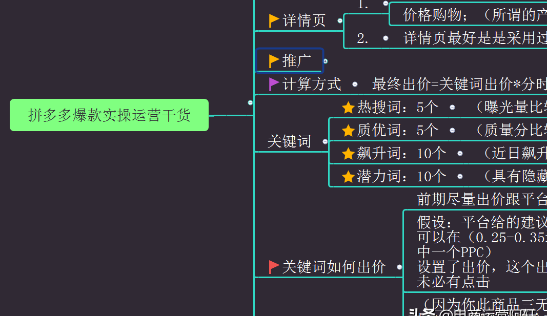 分享拼多多推广引流攻略 拼多多引流最快方法是什么