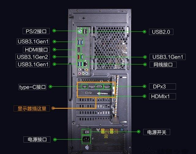 显示器黑屏无信号的解决方法 电脑开机没信号怎么回事