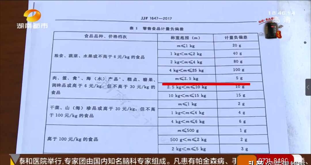 央视爆料兴盛优选商品品质 兴盛优选东西是正品吗质量怎样