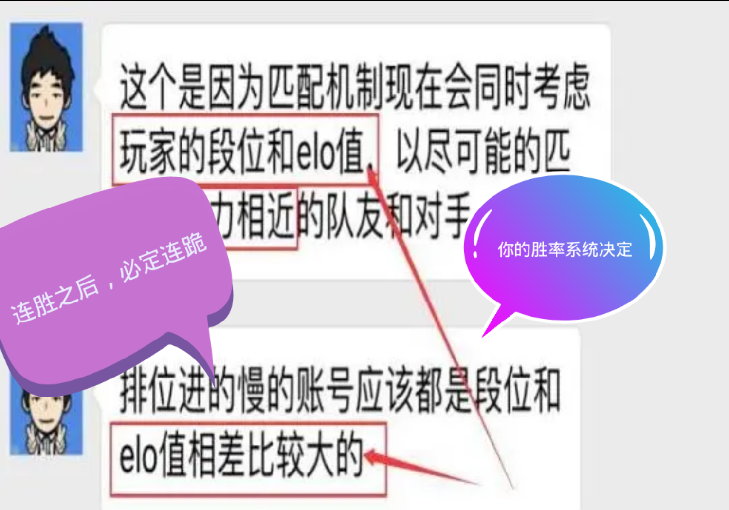 详解王者套路大全各种打法 王者荣耀战术用语