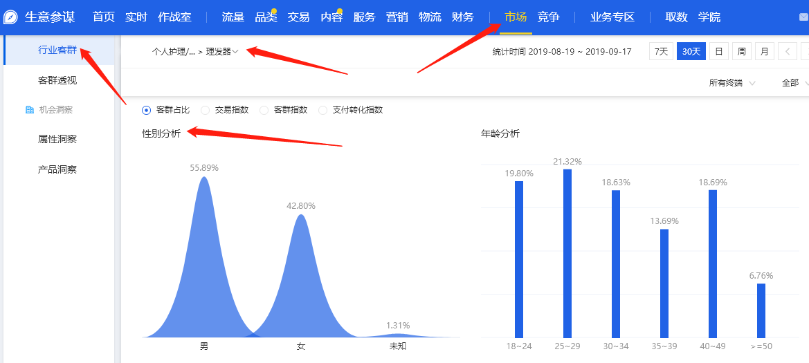 淘宝店铺推广三大技巧 淘宝推广平台怎么做