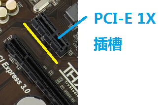 分享独立显卡安装教程 独立显卡驱动怎么安装