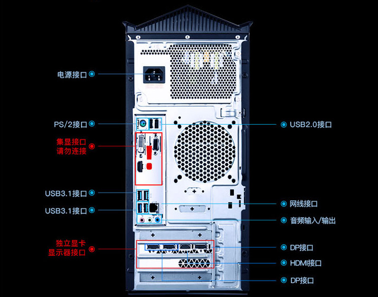 机械师F117最新报价及真实测评 机械师电脑怎么样台式